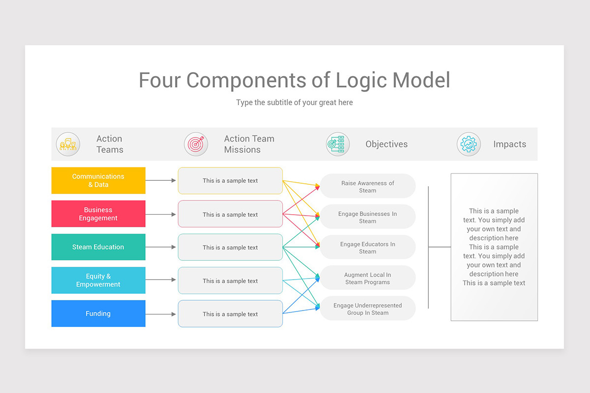 Detail Logic Model Powerpoint Template Nomer 54