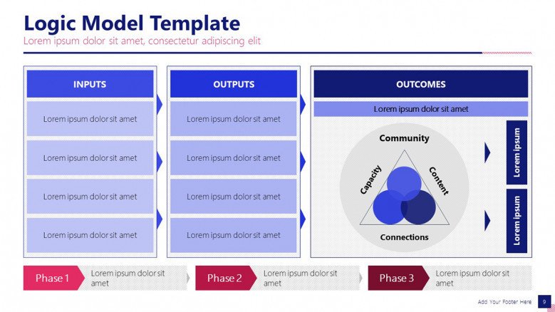 Detail Logic Model Powerpoint Template Nomer 10