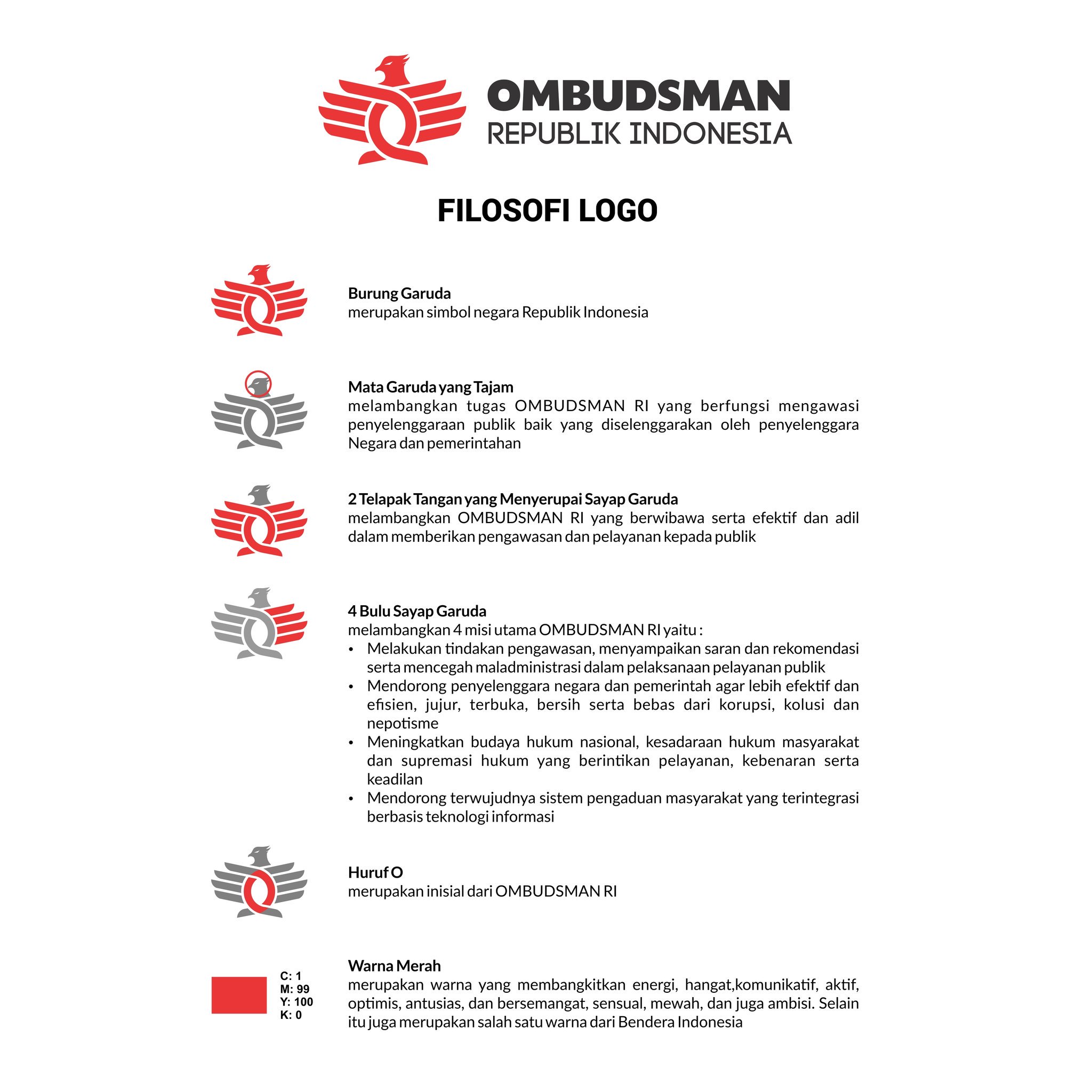 Detail Download Logo Ombudsman Ri Nomer 39