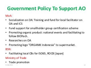 Detail Download Logo Organic Indonesia Nomer 29