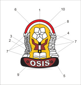 Detail Download Logo Osis Madrasah Aliyah Nomer 37