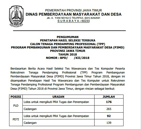 Detail Download Logo P3md Nomer 29