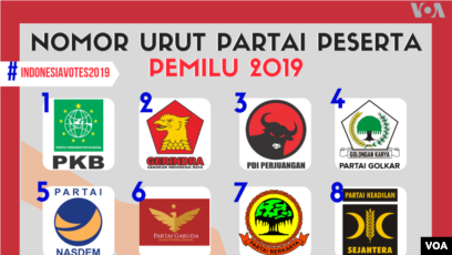 Detail Download Logo Parpol 2019 Nomer 20