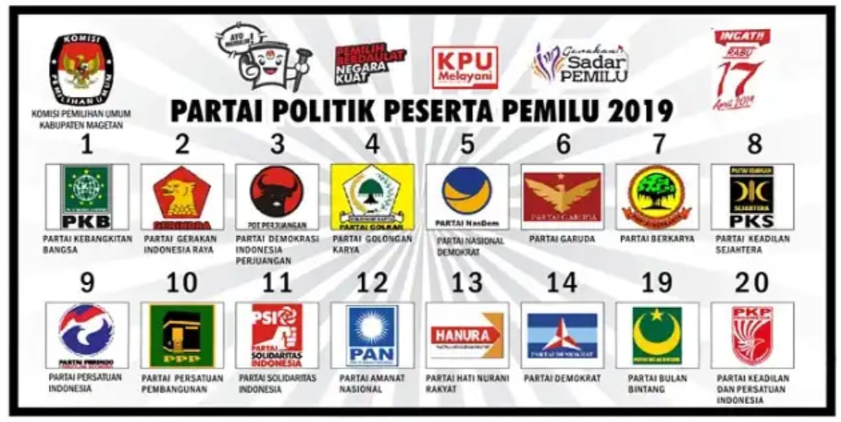 Detail Download Logo Parpol Pemilu 2019 Nomer 6