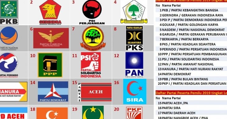 Detail Download Logo Partai Peserta Pemilu 2019 Ai Nomer 27