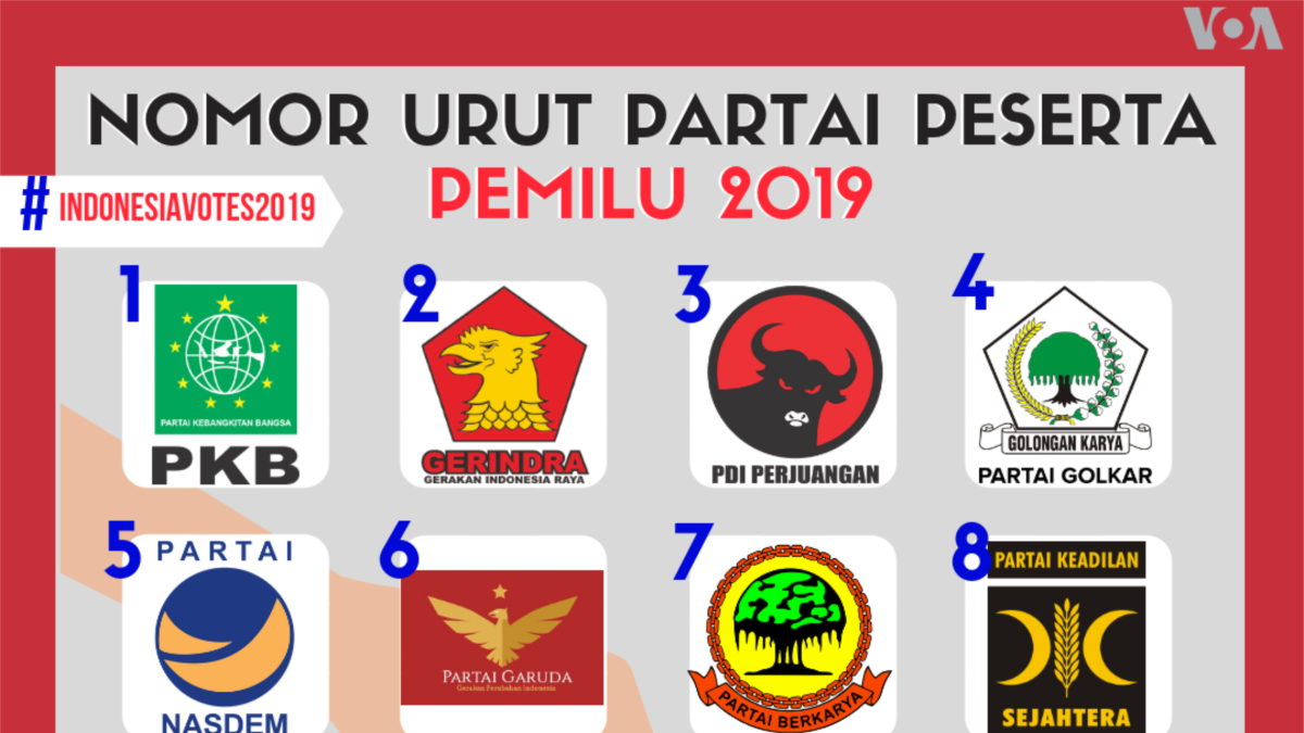 Detail Download Logo Partai Politik 2019 Nomer 12