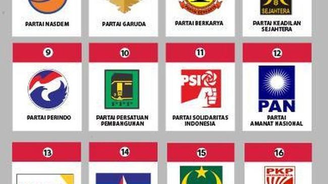 Detail Download Logo Partai Politik 2019 Nomer 21