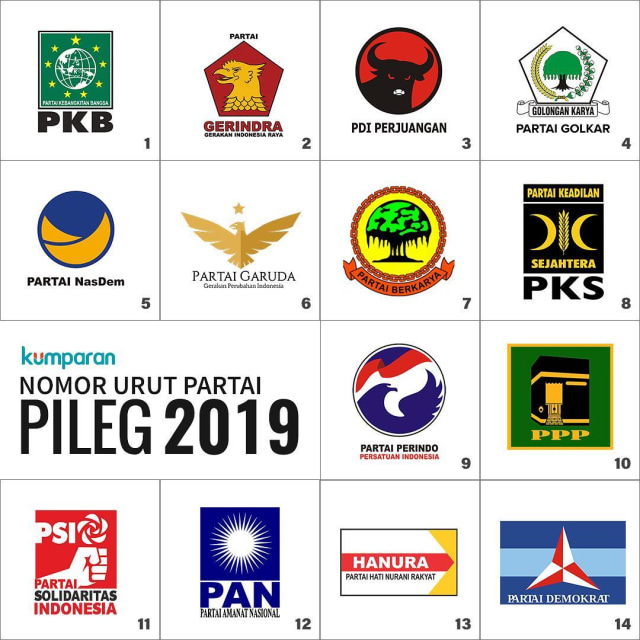 Detail Download Logo Partai Politik 2019 Nomer 23