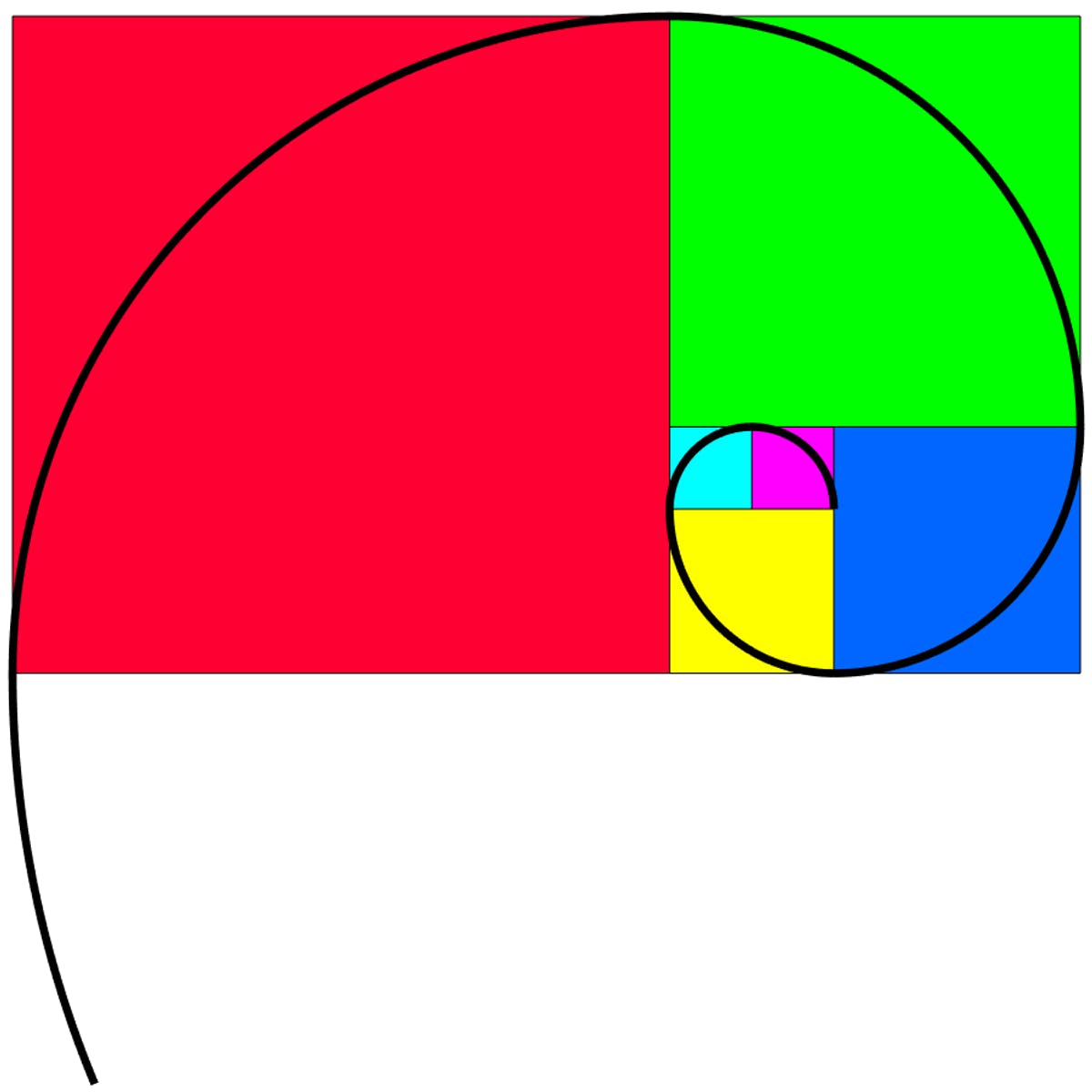 Detail Fibonacci Excel Spreadsheet Nomer 11