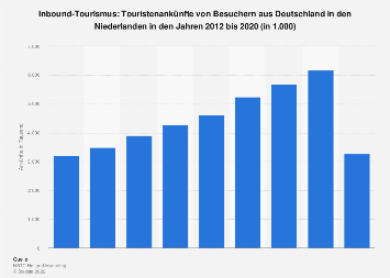 Detail Touristische Karte Niederlande Nomer 9