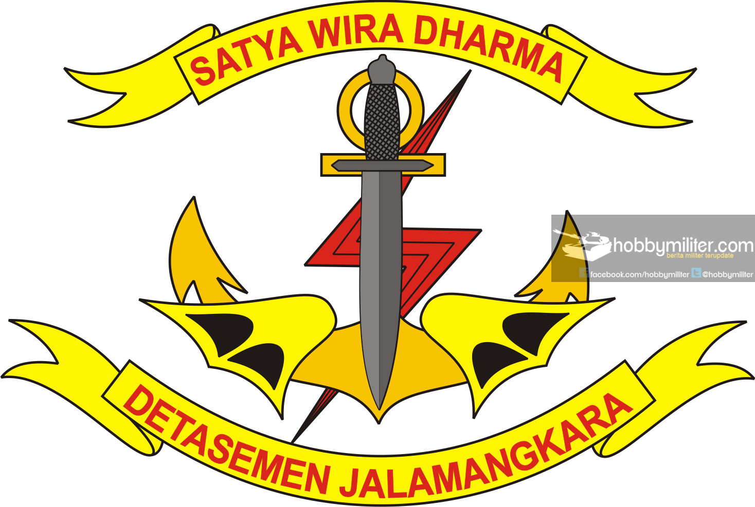 Detail Logo Pasukan Elit Indonesia Nomer 2