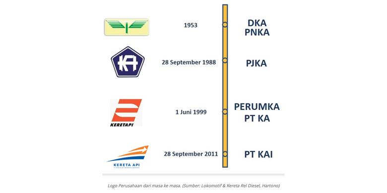 Detail Logo Perseroan Terbatas Nomer 20