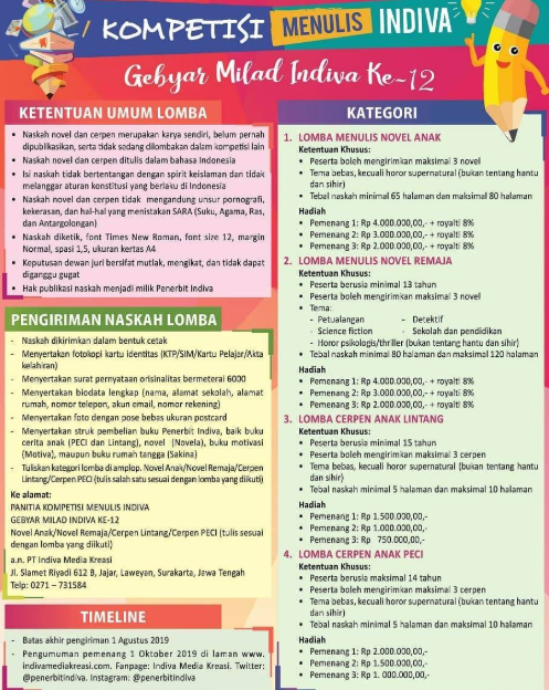 Detail Lomba Penulisan Buku 2019 Nomer 2