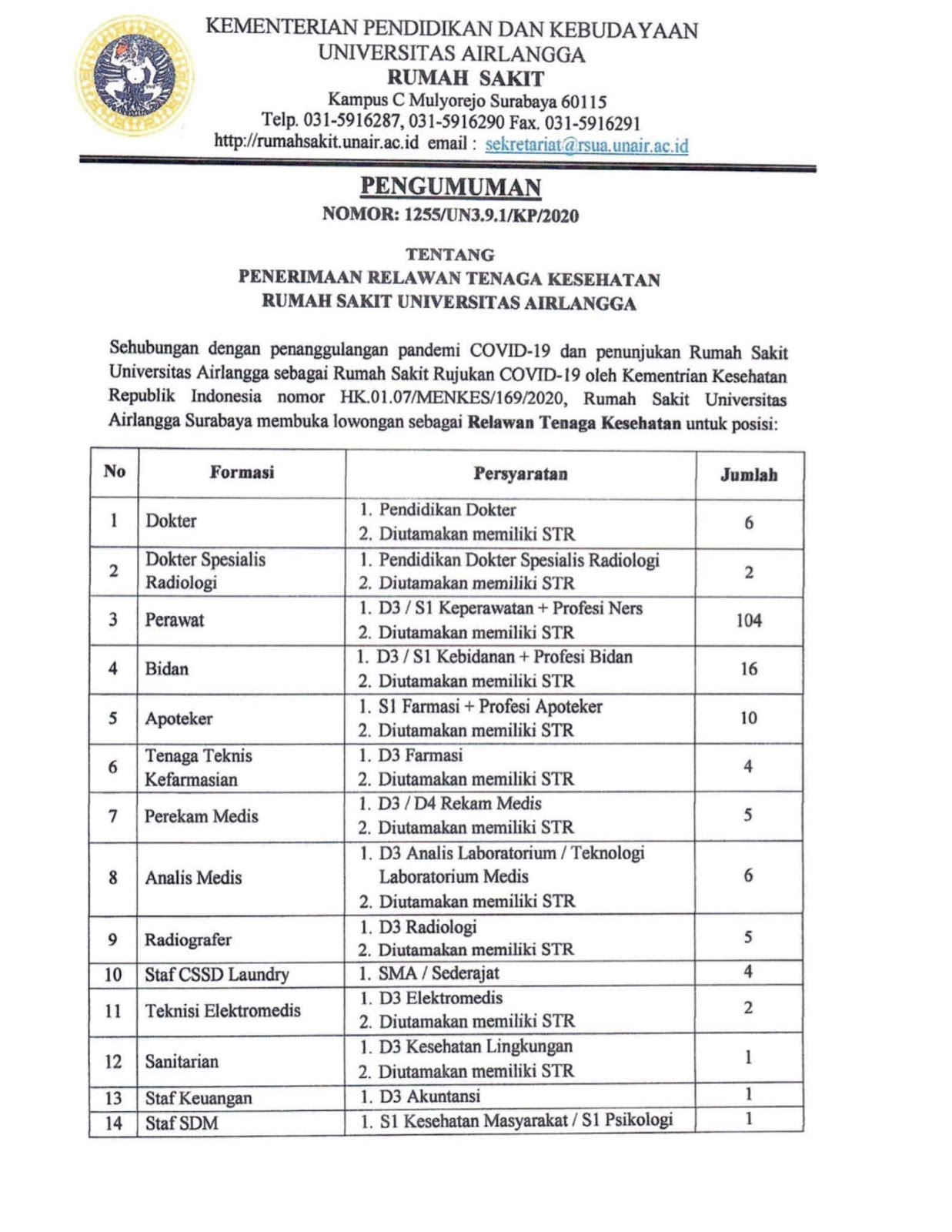 Detail Lowongan Kerja Analis Kesehatan Di Rumah Sakit Surabaya Nomer 13