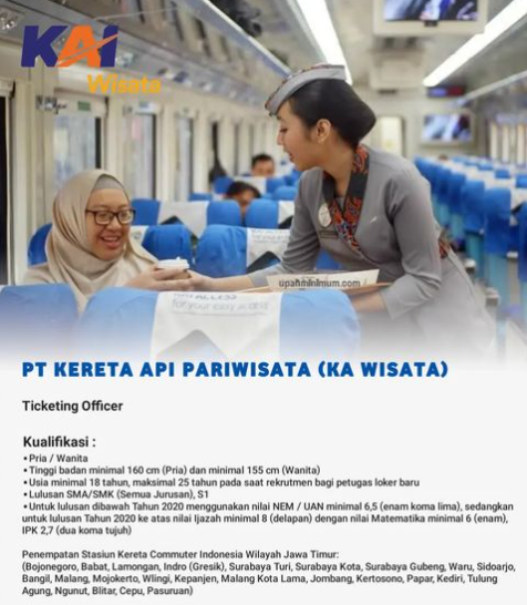 Detail Lowongan Kerja Untuk Ibu Rumah Tangga Di Mojokerto Nomer 7