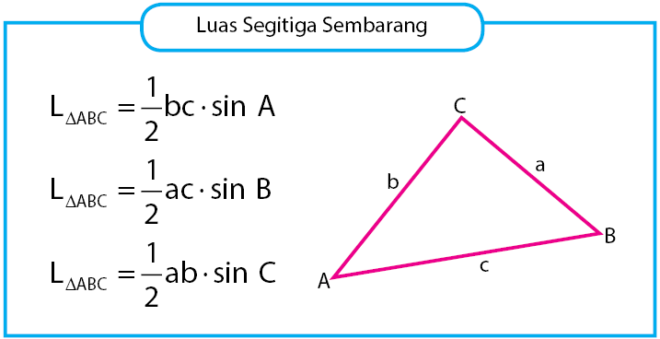 Detail Luas Abc Pada Gambar Diatas Adalah Nomer 40