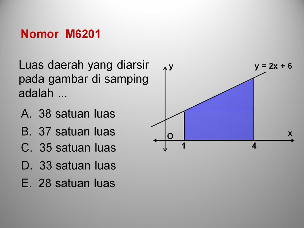 Detail Luas Daerah Yg Diarsir Pada Gambar Di Samping Adalah Nomer 28