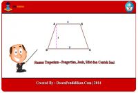 Detail Luas Trapesium Pada Gambar Di Samping Adalah Nomer 48