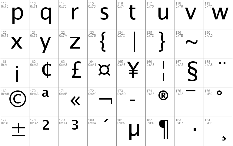 Detail Lucida Sans Unicode Download Nomer 16
