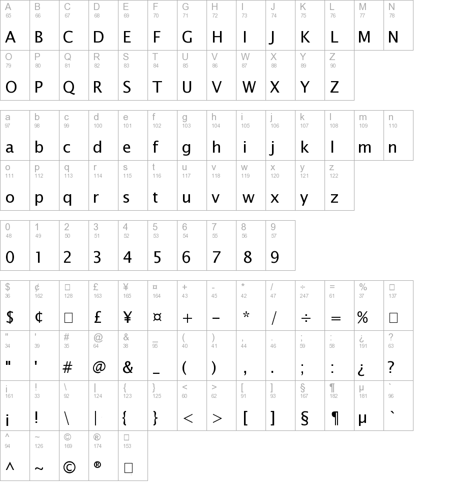 Detail Lucida Sans Unicode Download Nomer 7