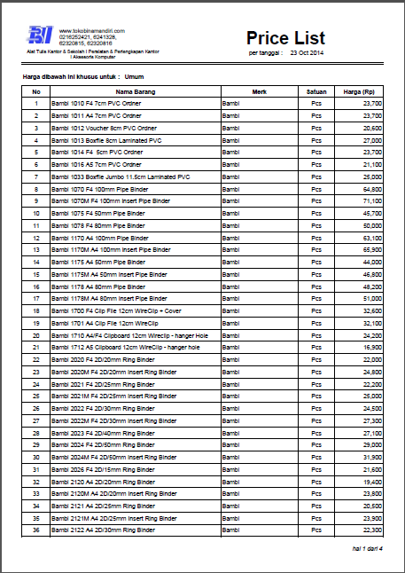 Detail Macam Macam Atk Kantor Nomer 41