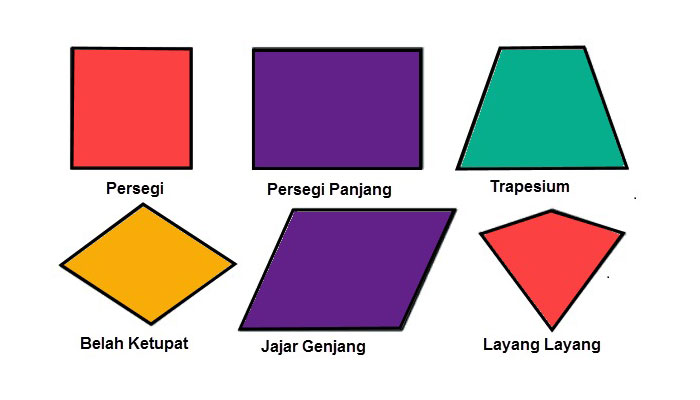 Detail Macam Macam Bentuk Persegi Nomer 16