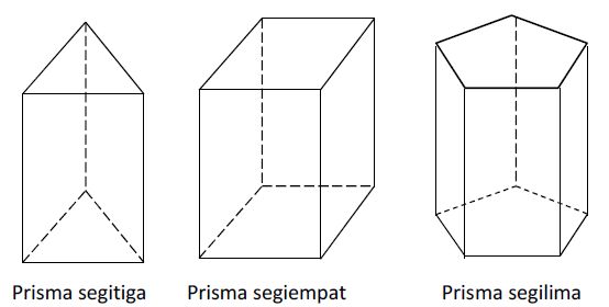 Detail Macam Macam Bentuk Persegi Nomer 47