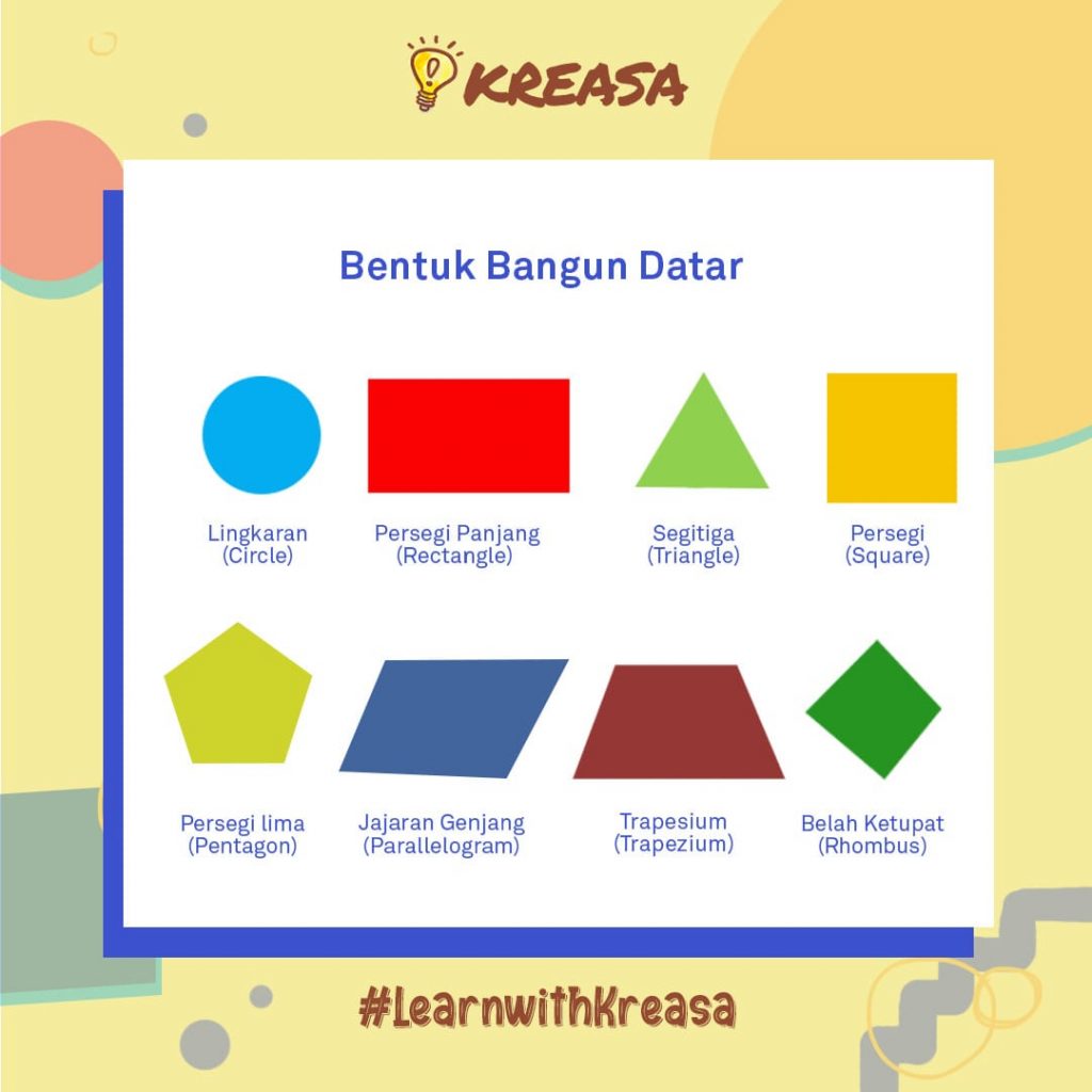 Detail Macam Macam Bentuk Persegi Nomer 9