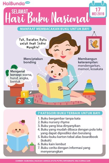 Detail Macam Macam Buku Bacaan Anak Nomer 17