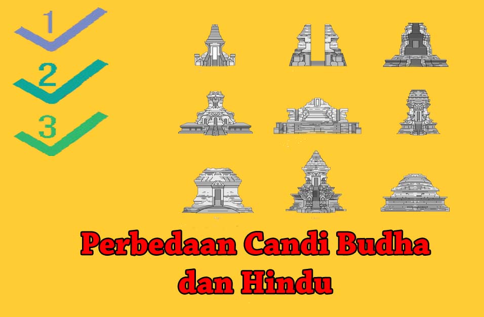 Detail Macam Macam Candi Budha Nomer 31