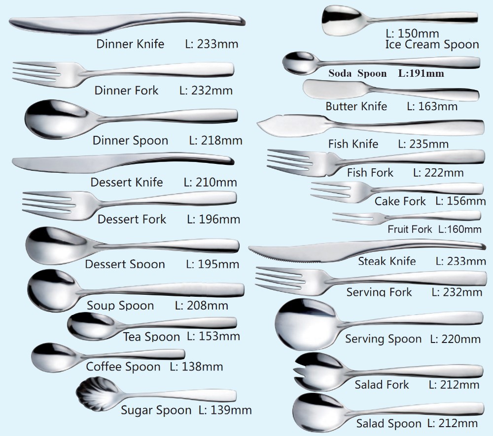 Macam Macam Chinaware Beserta Gambarnya 48 Koleksi Gambar macam-macam-chinaware-beserta-gambarnya-48-koleksi-gambar