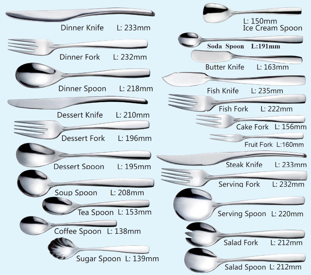 Detail Macam Macam Chinaware Beserta Gambarnya Nomer 12