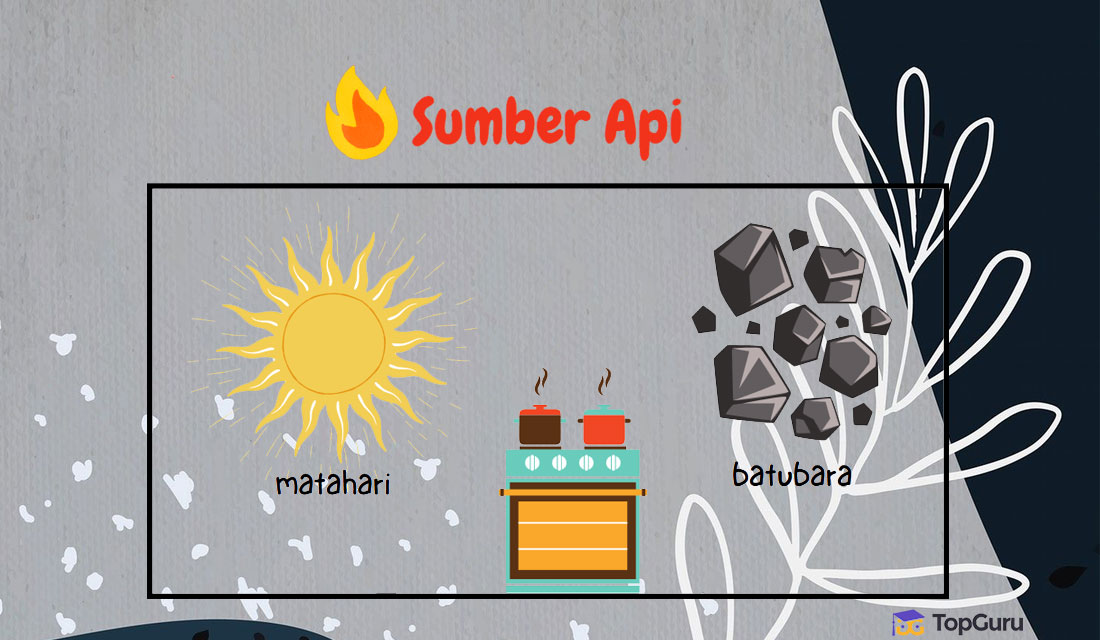 Detail Macam Macam Gambar Nomer 48