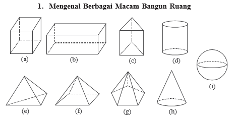 Detail Macam Macam Gambar Bangun Ruang Nomer 23