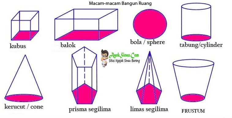 Detail Macam Macam Gambar Bangun Ruang Nomer 5