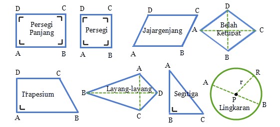 Detail Macam Macam Gambar Persegi Nomer 15