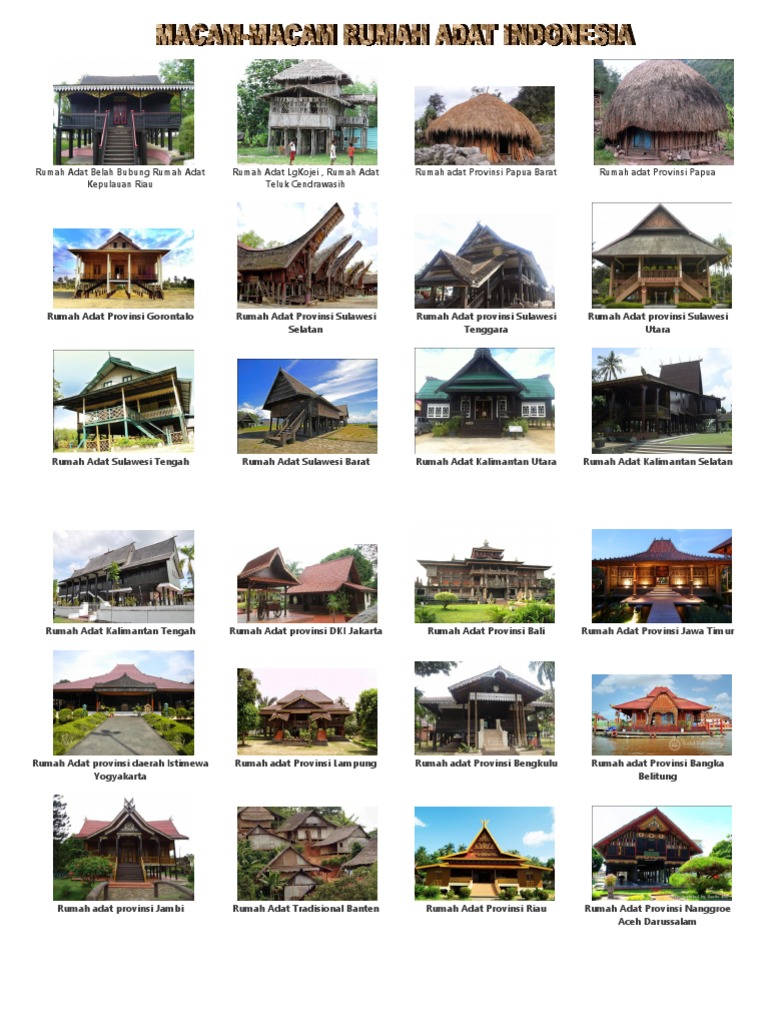 Detail Macam Macam Gambar Rumah Adat Di Indonesia Nomer 12