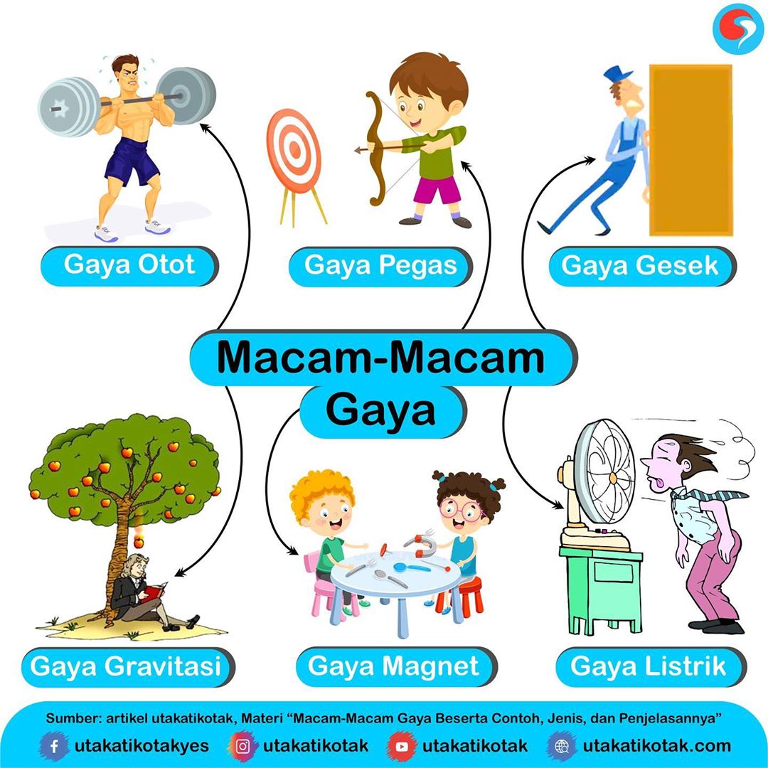 Detail Macam Macam Gaya Huruf Nomer 23