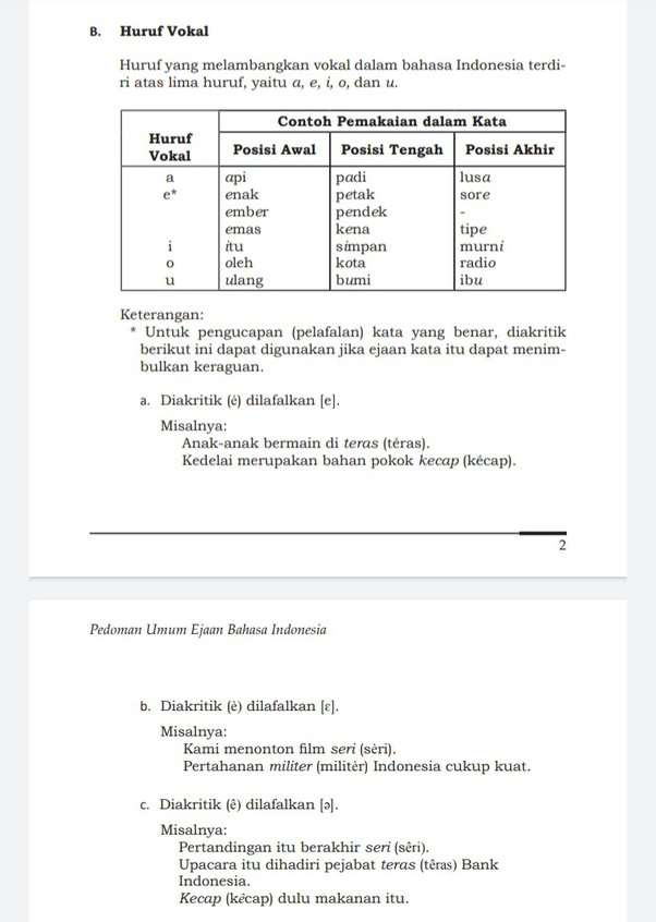 Detail Macam Macam Huruf E Nomer 12