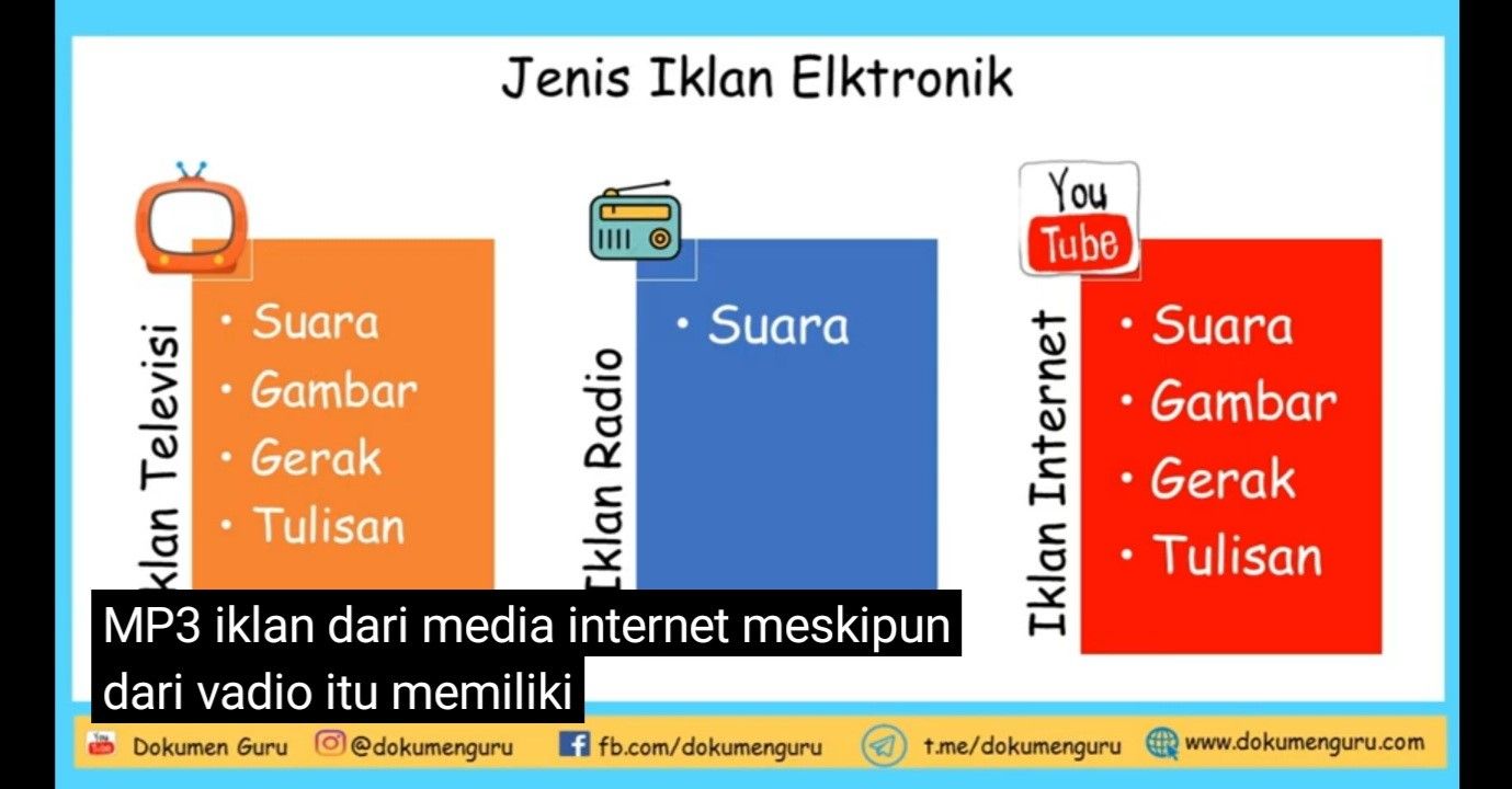 Detail Macam Macam Jenis Gambar Nomer 21