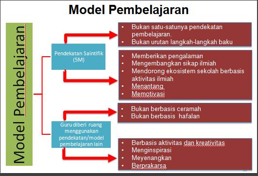 Detail Macam Macam Konsep Foto Model Nomer 22