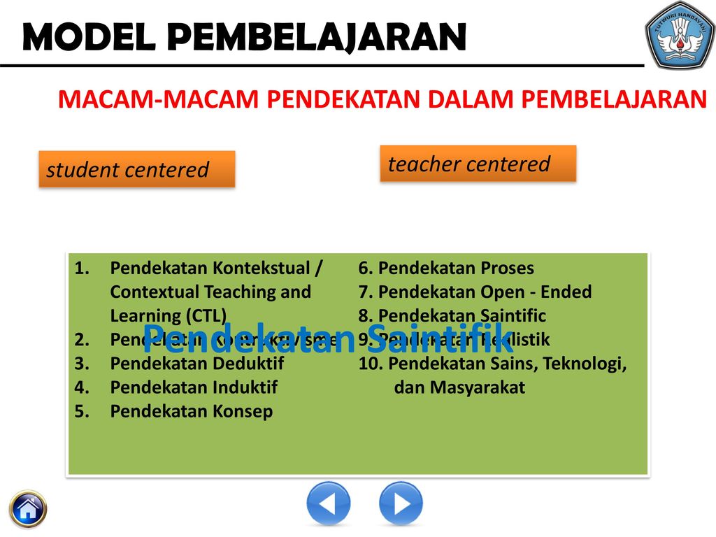 Detail Macam Macam Konsep Foto Model Nomer 35