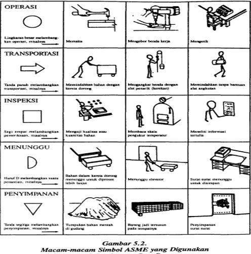 Detail Macam Macam Lambang Nomer 25