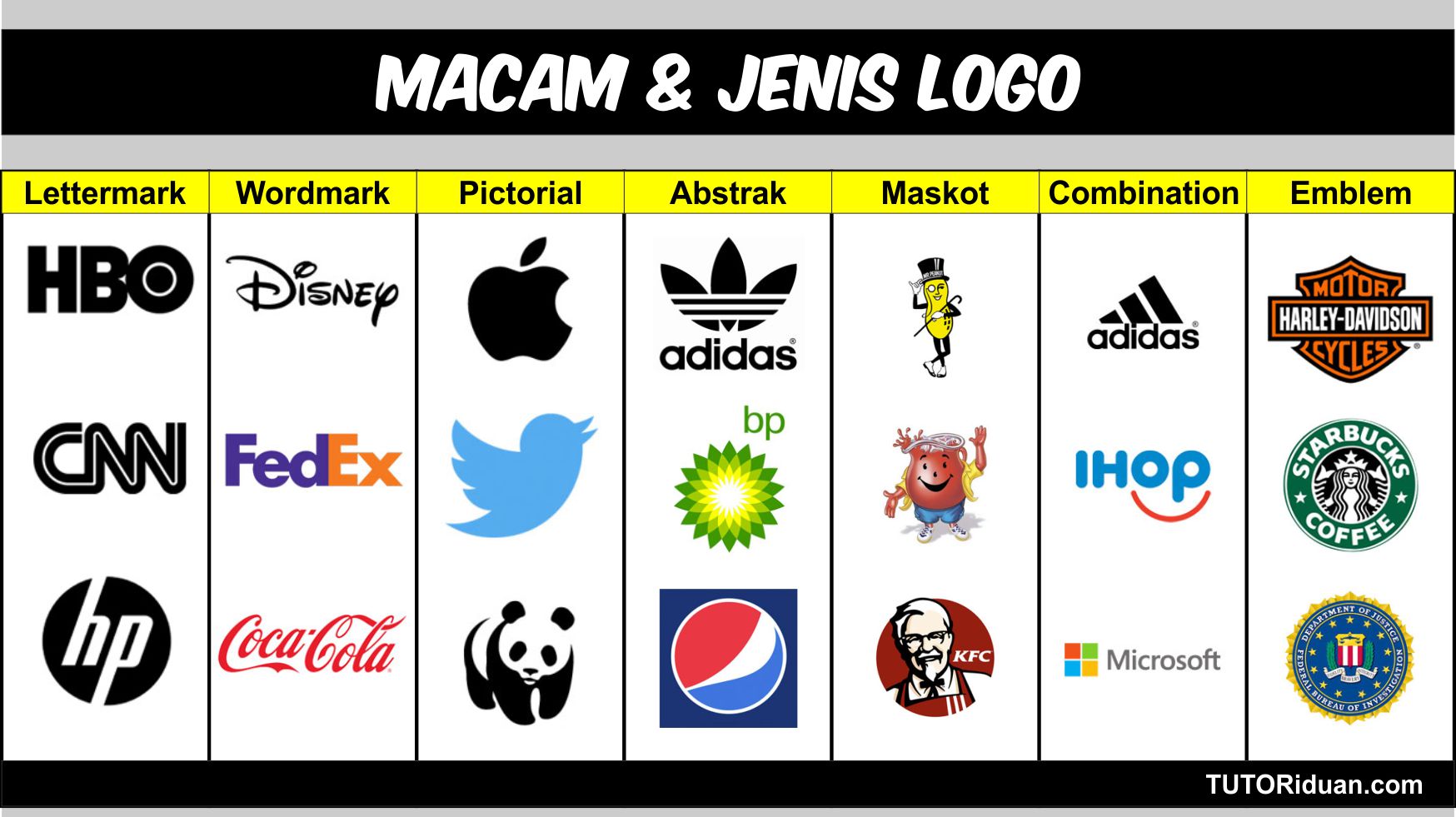 Detail Macam Macam Logo Desain Grafis Nomer 3