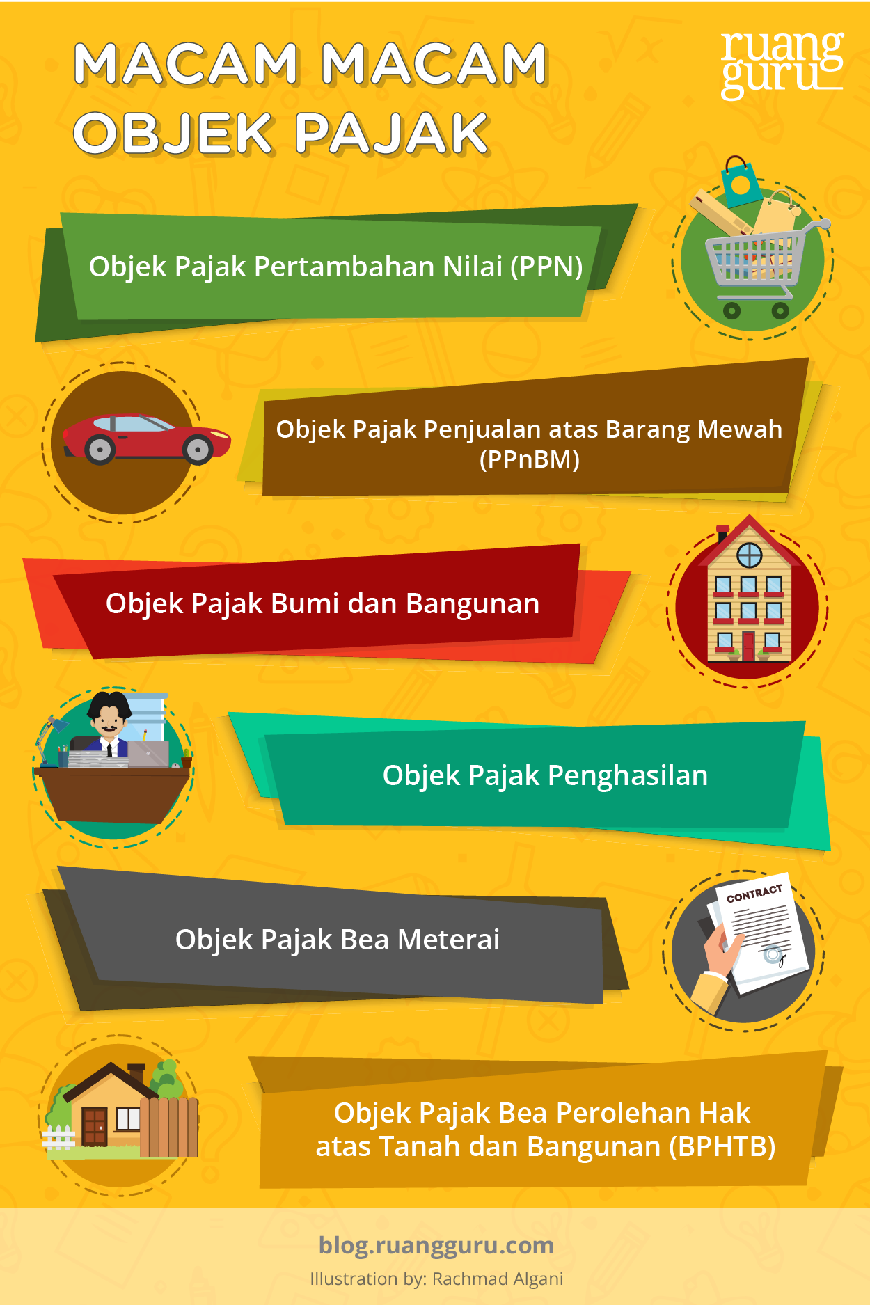 Macam Macam Objek Gambar - 47+ Koleksi Gambar