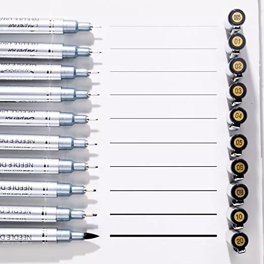 Detail Macam Macam Pena Nomer 15