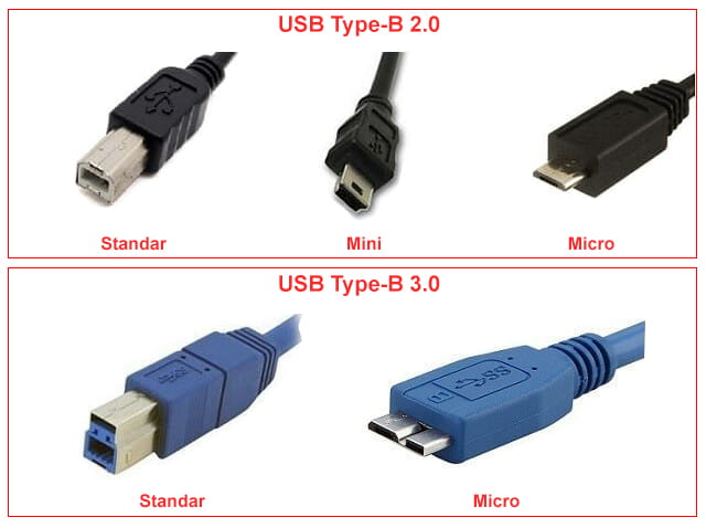 Detail Macam Macam Port Usb Dan Gambar Nomer 4