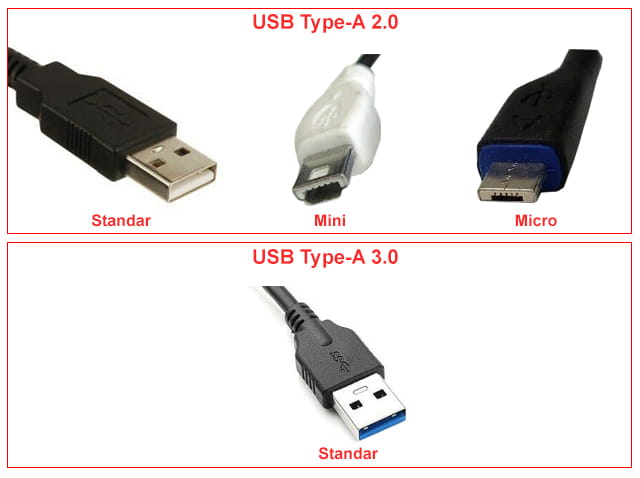 Detail Macam Macam Port Usb Dan Gambar Nomer 5