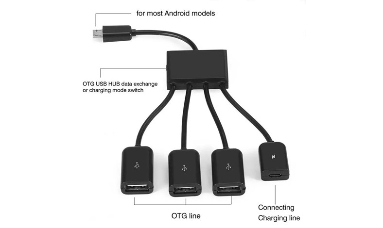 Detail Macam Macam Port Usb Hp Dan Gambar Nomer 39