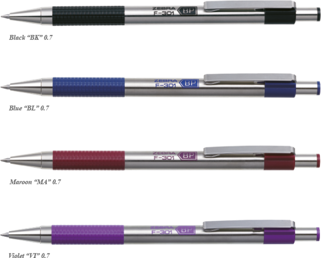 Detail Macam Macam Pulpen Nomer 40